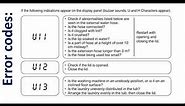 Panasonic Washing Machine Troubleshooting || Error codes U11 || U12 || U13 || U14 || U99 || H01