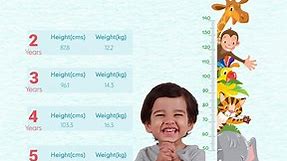 Weight & height Chart for your baby boy