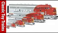 Toy Train basics: Understanding scale and gauge