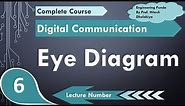 Eye Diagram Basics, Example, Pattern & Interpretation of Eye Diagram