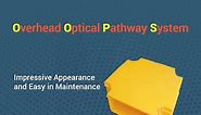 3C3 India - Introducing the Overhead Optical Pathway...