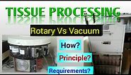 Tissue processing/Tissue processing in Histology/Tissue processing procedure/STAR LABORATORY