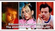 Billboard's 2020s Decade-End List (Updated to: 11/25/2023)