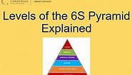 The Levels of the 6S Pyramid Explained