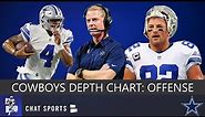 Dallas Cowboys Depth Chart Predictions: Offense