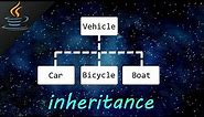 Java inheritance 👪