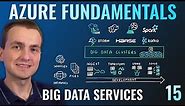 AZ-900 Episode 15 | Azure Big Data & Analytics Services | Synapse, HDInsight, Databricks