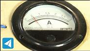 Measure current using Ammeter | Electricity | Physics