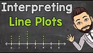 Reading Line Plots with Whole Numbers | Interpreting Line Plots