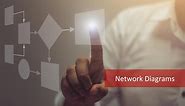6 Benefits of Network Diagrams