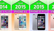 The Evolution Of Iphone 2007-2023