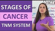 Stages of Cancer: Tumor Staging and Grading TNM System Nursing NCLEX Review