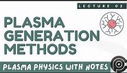 Plasma Generation Methods | Thermal | Photo ionization process | Gas discharge