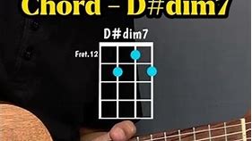 Basic 4 String Ukulele Chords - Chord D#dim7