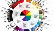 What Disney Villains Can Tell Us About Color Psychology [Infographic] - Venngage