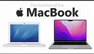 Evolution of the MacBook (Animation)
