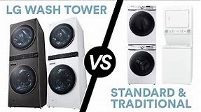 Review: NEW LG WashTower All In-One Washer & Dryer - Model WKEX200HBA/WA