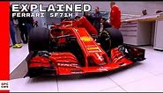 Ferrari F1 SF71H 2018 Explained