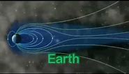 Venus and Earth magnetic field vs solar flare edit meme