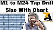 Tap Drill Size With Chart // M1 to M24 // Tap Drill Size Step by Step // Technical achievement ||