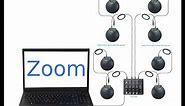 Zoom Multiple Microphones for Hybrid Video Conferencing Meetings