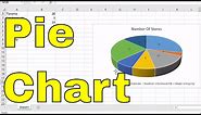 How To Create A Pie Chart In Excel-EASY Tutorial
