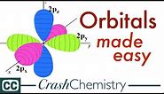 Orbitals, the Basics: Atomic Orbital Tutorial — probability, shapes, energy |Crash Chemistry Academy