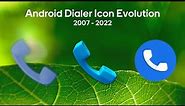 Android Dialer Icon Evolution (2007 - 2022)