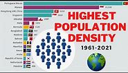 HIGHEST POPULATION DENSITY In The World by Сountries and Territories | 1961-2021 (WorldBank Data)