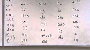 Medical Term & Abbreviations