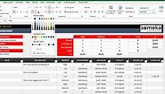 Issue Tracker Excel Template