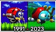 Evolution of Motobug (1991 - 2023)