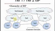 BGP Training - Peering and Internet Exchange (Part 13)