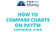Access advanced charts on Paytm Money. Add multiple indicators, access various drawing tools, compare charts, and many more on Paytm Money. Explore Advanced Charts Now!