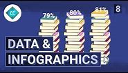 Data & Infographics: Crash Course Navigating Digital Information #8