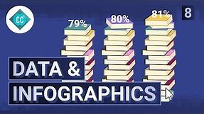 Data & Infographics: Crash Course Navigating Digital Information #8