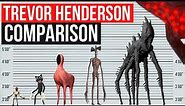 Trevor Henderson Creatures Size Comparison 2022 | Most atmospheric video | Episode 1