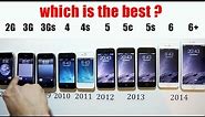 Comparison of all Iphones iPhone 6 Plus vs 6 vs 5S vs 5c vs 5 vs 4s vs 4 vs 3Gs vs 3G vs 2g