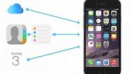 How to Restore lost iPhone Contacts, Calendars, Reminders and Files