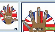 British Values Hand Display Poster
