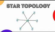Star Topology in Cisco Packet Tracer | Network Topology | Computer Network | #startopology #cisco