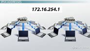 IPv4 Address: Structure, Classes and Types