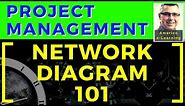 Lesson 3 - Project Network Diagram 101 - How to draw project schedule network AON diagram from WBS