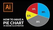 How To Create A Pie Chart in Illustrator