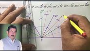 Construction of angle of 15, 30, 45, 60, 75, 90, 105, 120, 135, 150, 165 and 180 degree new