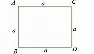 Area of Squares – Explanation & Examples