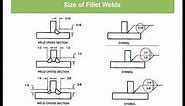 Intro to Welding Symbols Fillet Welds