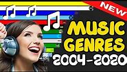 Most Popular MUSIC Genres Over Time [ 2004 - 2020 ]