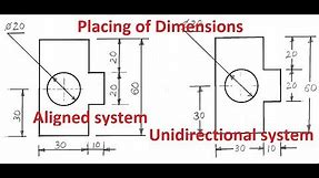 1.4a-Placing of Dimension Systems in Engineering Drawing: Aligned and Unidirectional Systems