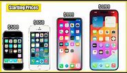 EVOLUTION OF EVERY IPHONE PRICE